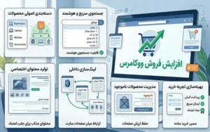 ۵ روش کاربردی برای افزایش فروش فروشگاه اینترنتی ووکامرس